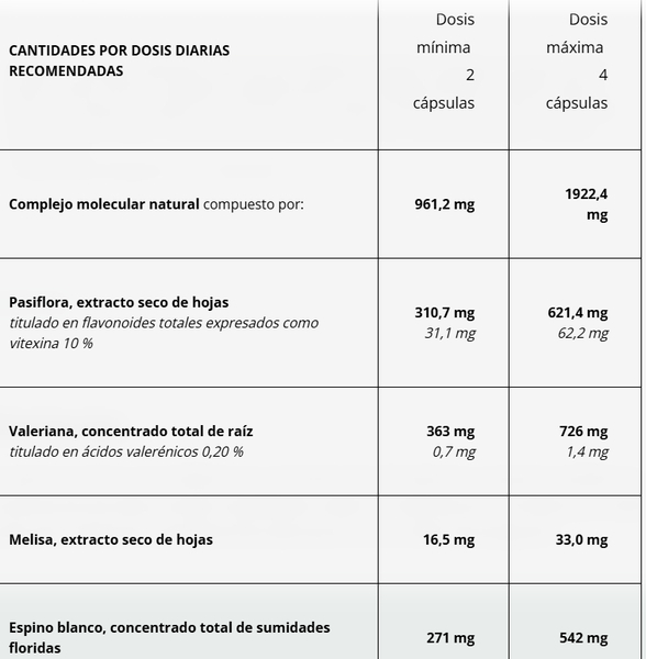 Aboca Sedivitax Advanced Calidad Del Sueño 30 Cápsulas