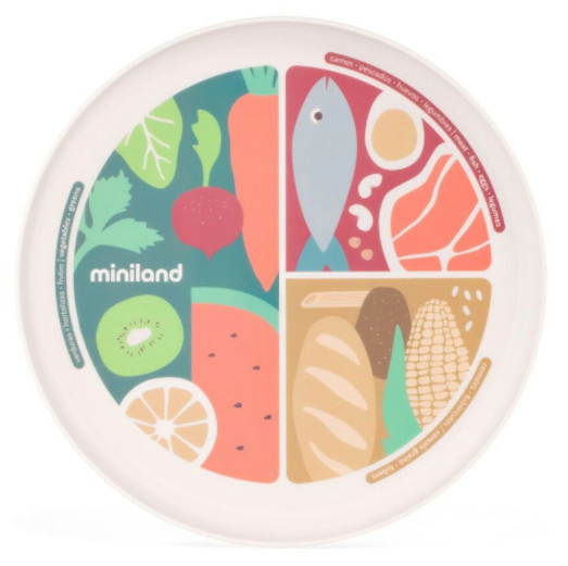 Miniland Plato Nutricional Aprender A Comer Sano