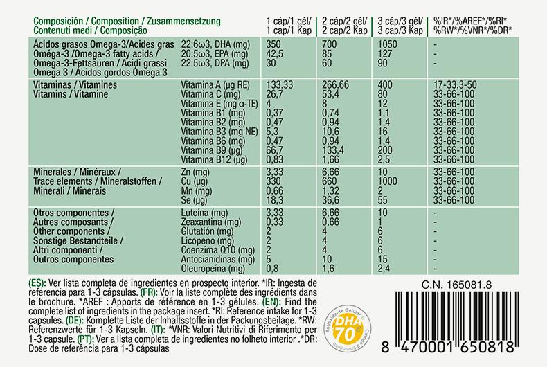 Thumbnail 1 de Brudy Pio cápsulas 90 cápsulas 1,5 gr salud visual
