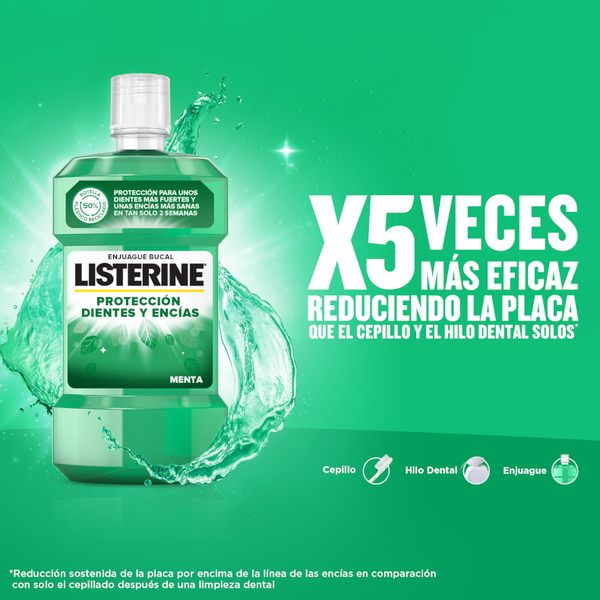 Listerine Enjuague Bucal Dientes Y Encías Menta Fresca 250ml