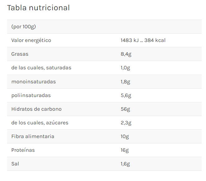 Soria Natural Pan De Linoxtrote 300 Gr