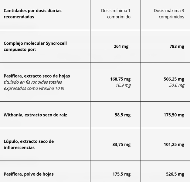 Aboca Sedivitax Advanced Noche 27 Comprimidos