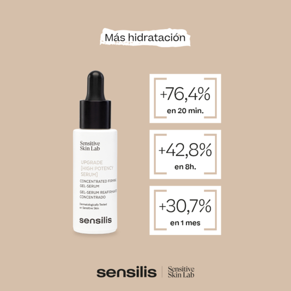 Sensilis Upgrade Firming Concentrate Gel-Sérum 30ml