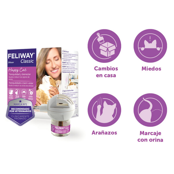 Feliway Classic Difusor + Recambio 30 Días Tranquilidad Y Bienestar Gatos