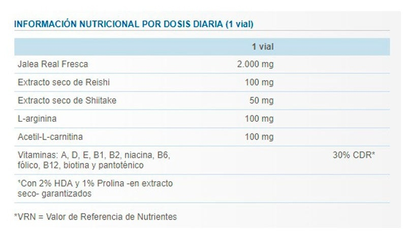 Dietisa Royal Mega Total 2000mg Vit Jalea Real Ampollas 200ml