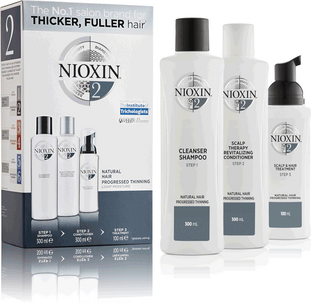 Nioxin Sistema 2 Kit Para Cabello Natural, Debilitado Y Con Pérdida De Densidad