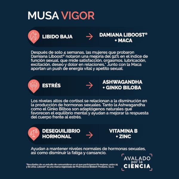 Thumbnail 1 de Musa Vigor Estímulo Sexual 3x60 cápsulas