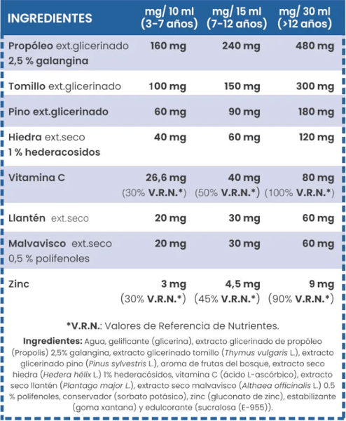 B-Green Phytotox Jarabe 250 Ml - Imagen 3