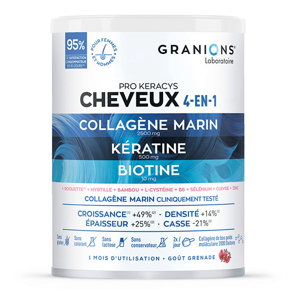 GRANIONS PROKERACYS Anti Chute Cheveux 4-EN-1 - Collagene - Biotine Cheveux 4