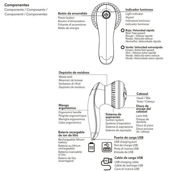 Beter Lima Feet&Roll Express Electrónica Antidurezas - Imagen 4