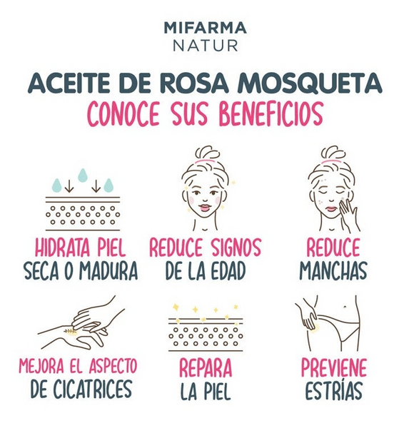 Mifarma Natur Aceite De Rosa Mosqueta 100% Puro 50ml