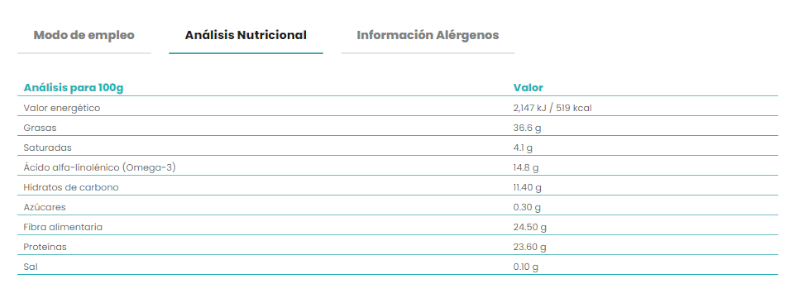 NaturGreen Semillas De Lino, Cáñamo, Calabaza Y Chía Bio 225gr