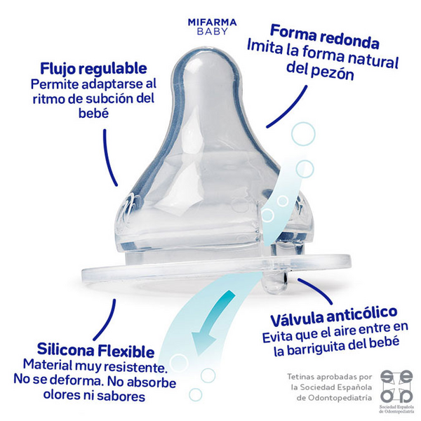 Mifarma Baby Tetina Silicona Flujo Adaptable 3 Posiciones 2 Unidades