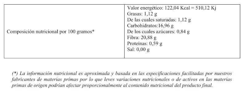 Munacare Dopex 30Caps - Imagen 2
