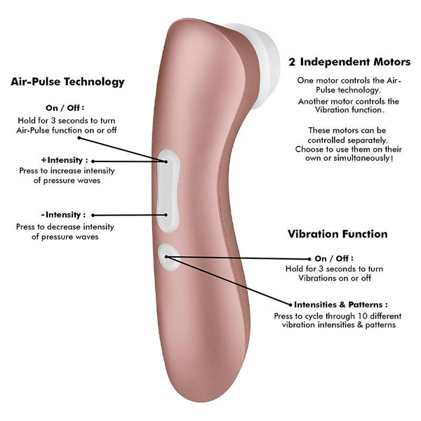 Satisfyer Pro 2+ Vibration