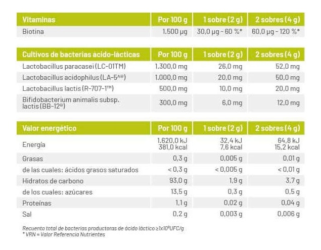 SymbioLact Comp. 30 Sobres