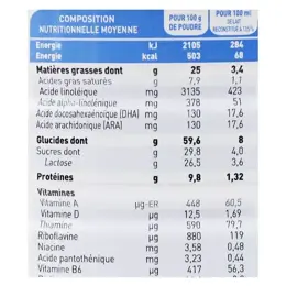 Babybio Lait de Chèvre Caprea 2ème Âge Bio 800g