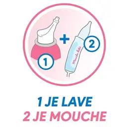 ProRhinel Spray Nourrissons - Jeunes Enfants Lot de 2 x 100ml