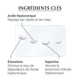 Eucerin Hyaluron-Filler +3x Effect Soin Contour des Yeux Anti-Âge SPF15 15ml