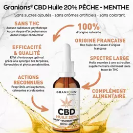 Granions CBD Huile 20% Pêche Menthe 10ml