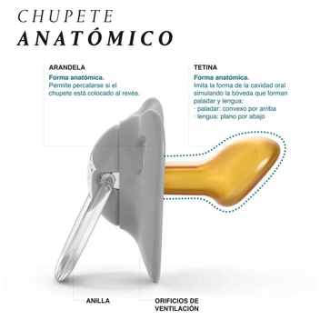 Chupete Latex Anatómico Display Por 6 (seis Unidades)