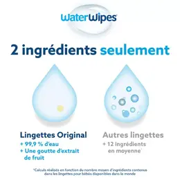 WaterWipes Lingettes Pures Lot de 4 x 60 lingettes