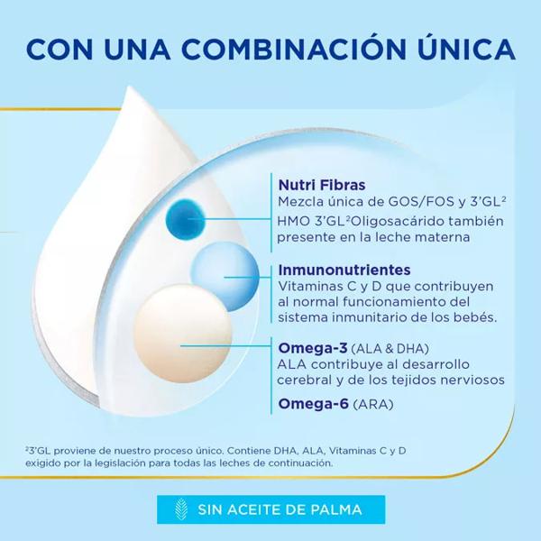 Almirón Advance 2 Continuation Milk 4x1.2 kg