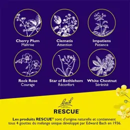 RESCUE NUIT® Kids 10ml