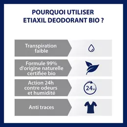 Etiaxil Déodorant Végétal 24h Roll-On Bio 50ml