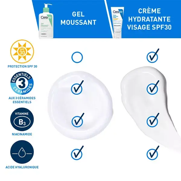 CeraVe Routine Visage Peaux Grasses Gel Moussant 236ml & Crème Hydratante Visage SPF30 52ml