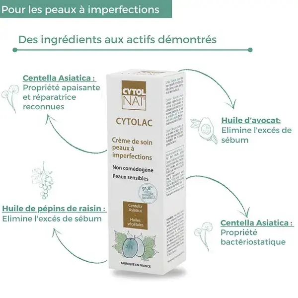 Cytolnat - Cytolac Crème de soin peaux à imperfections