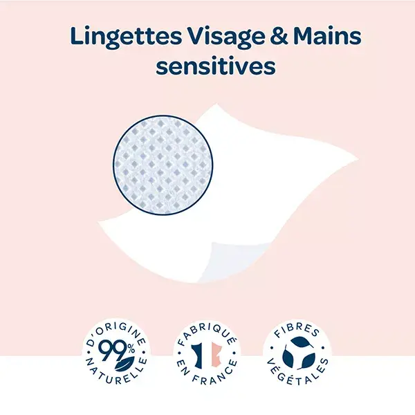 Biolane Bain & Toilette Lingette Sensitive Visage et Mains 55 unités