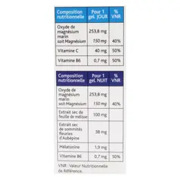 Nutreov Physcience Magné Control Stress Sommeil 15 Comprimés Jours + 15 Comprimés Nuits