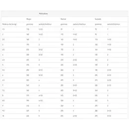 Royal Canin Veterinary Diet Chat Renal Boeuf 85g