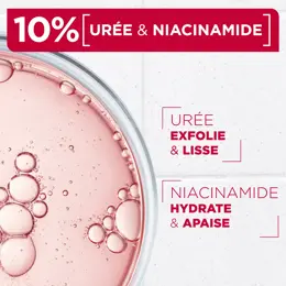 Mixa Crème Cica Reparation Peaux Très Sèches et Rugueuses Visage, Corps, Mains - 400ml