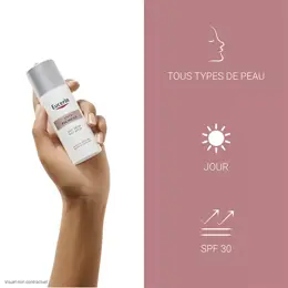 Eucerin Anti-Pigment Soin de Jour Anti-Taches SPF30 50ml