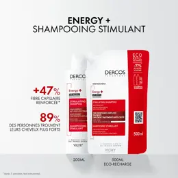 Vichy Dercos Technique Shampooing Energy+ 200ml + Écorecharge 500ml