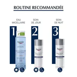 Eucerin Hyaluron-Filler Soin de Nuit Extra Riche Anti-Âge 50ml