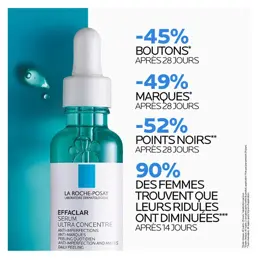 La Roche Posay Effaclar Sérum Visage Anti-Imperfections 30ml