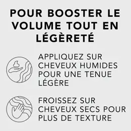 Sebastian Professional Volupt Thickefy Mousse Cheveux Fins 190ml