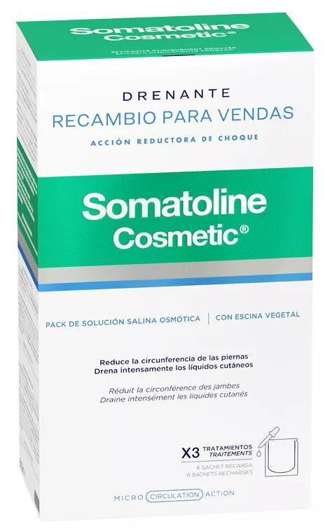 Somatoline Vendas Reductoras Drenantes Recambios