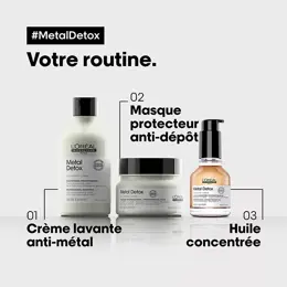 L'Oréal Professionnel Serie Expert Metal Detox Masque Protecteur 250ml