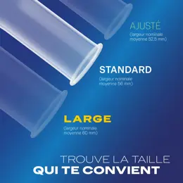 Durex Préservatifs Classic Jeans - 12 Préservatifs Confort et Confiance