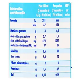 Nidal Croissance 3ème Age dès 1 an