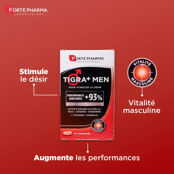 Forté Pharma Tigra+ Men Tonus masculin UME-C Ginseng Gingembre Kola 28 comprimés