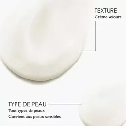 Sanoflore Merveilleuse Regard Contour des Yeux 15ml