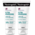 Neutrogena Ultra-Feuchtigkeits-Fußcreme 100 ml + 100 ml