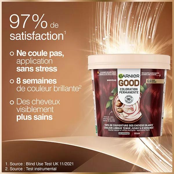 Coloration GARNIER Color Sensation Blond Clair 8.0 - Neuf Sous Emballage