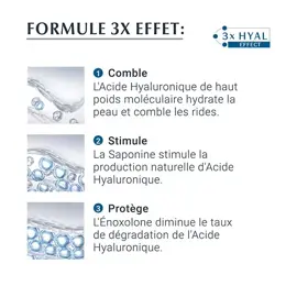 Eucerin Routine Visage Anti-Âge