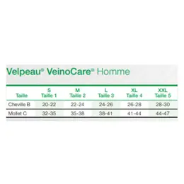 Velpeau Veinocare Homme Chaussette Classe 2 Taille S Noir